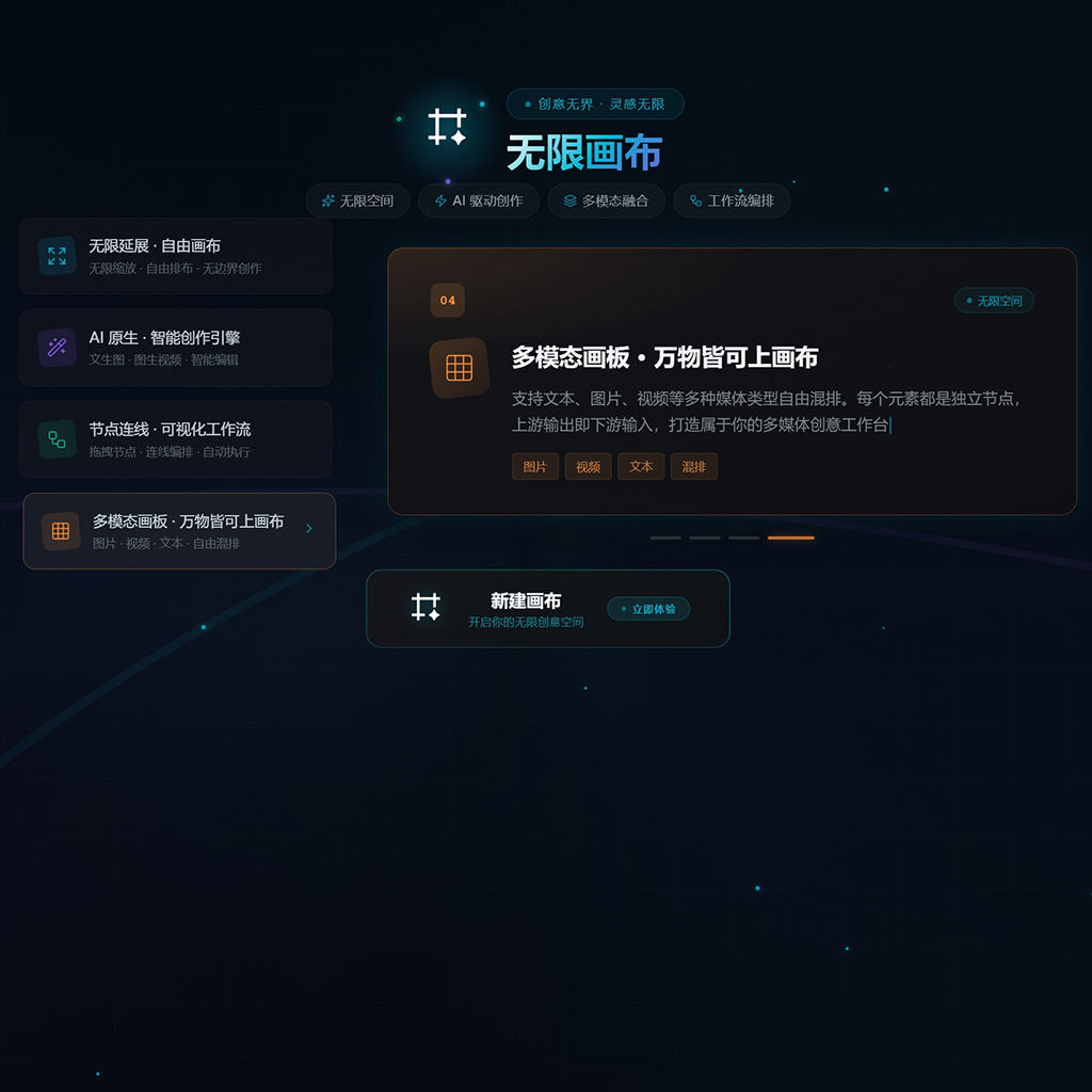 一键生成图文案例素材